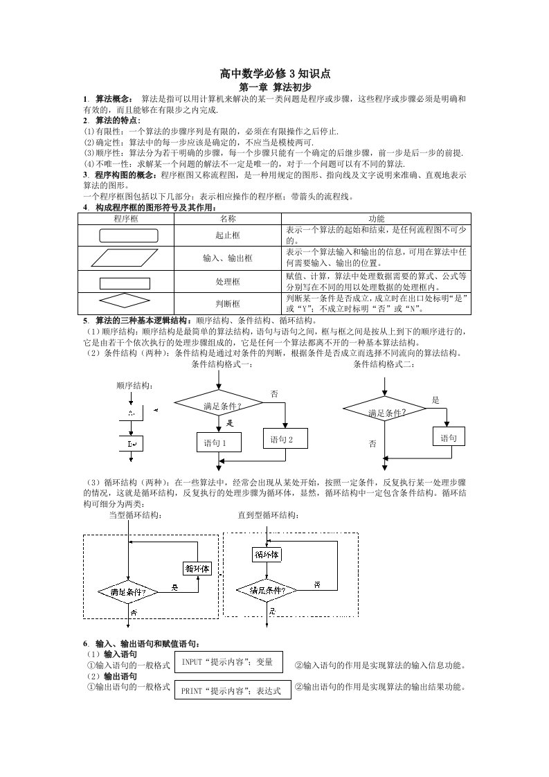 高中数学必修3知识点