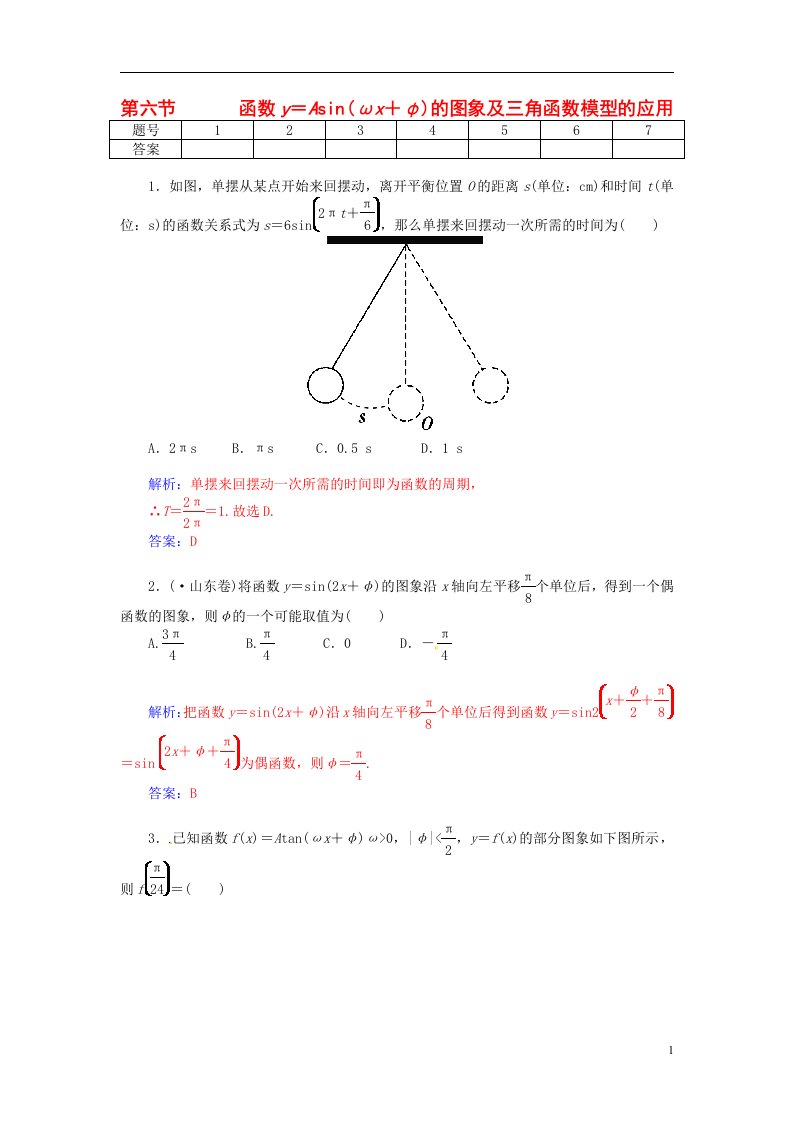 高考数学总复习