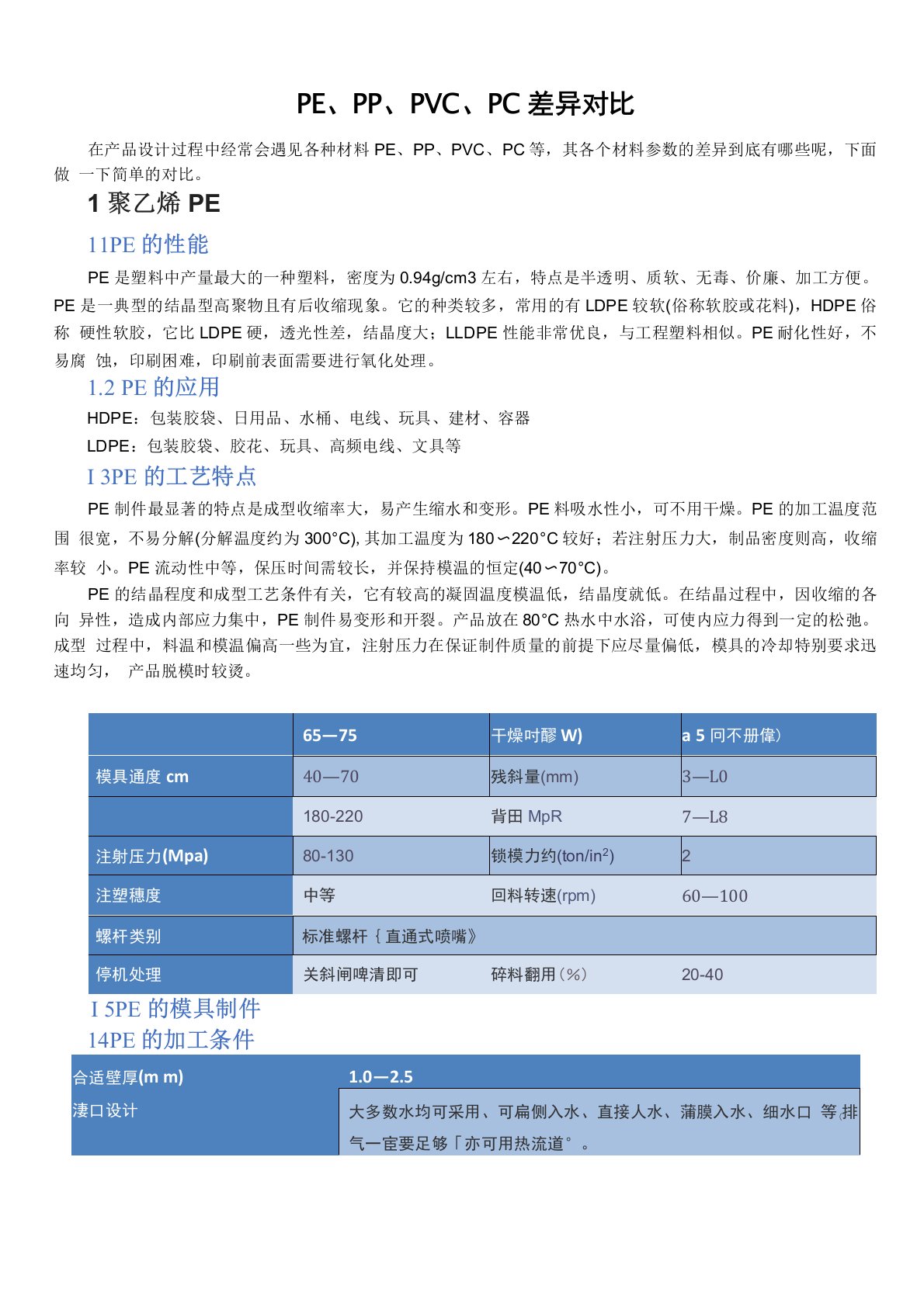 PE、PP、PVC、PC材料和性能差异对比