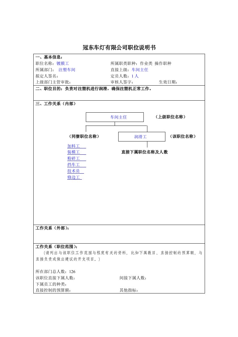 注塑车间镀膜工岗位描述