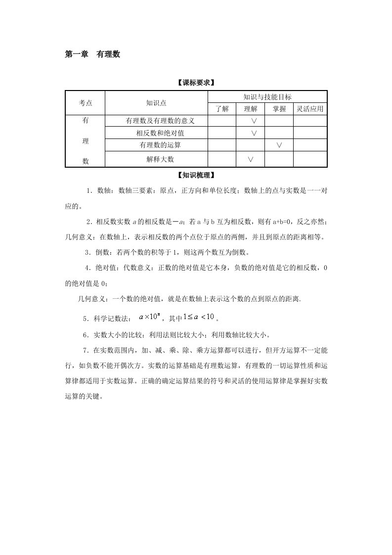 人教版七年级上册数学第一章测试题附答案