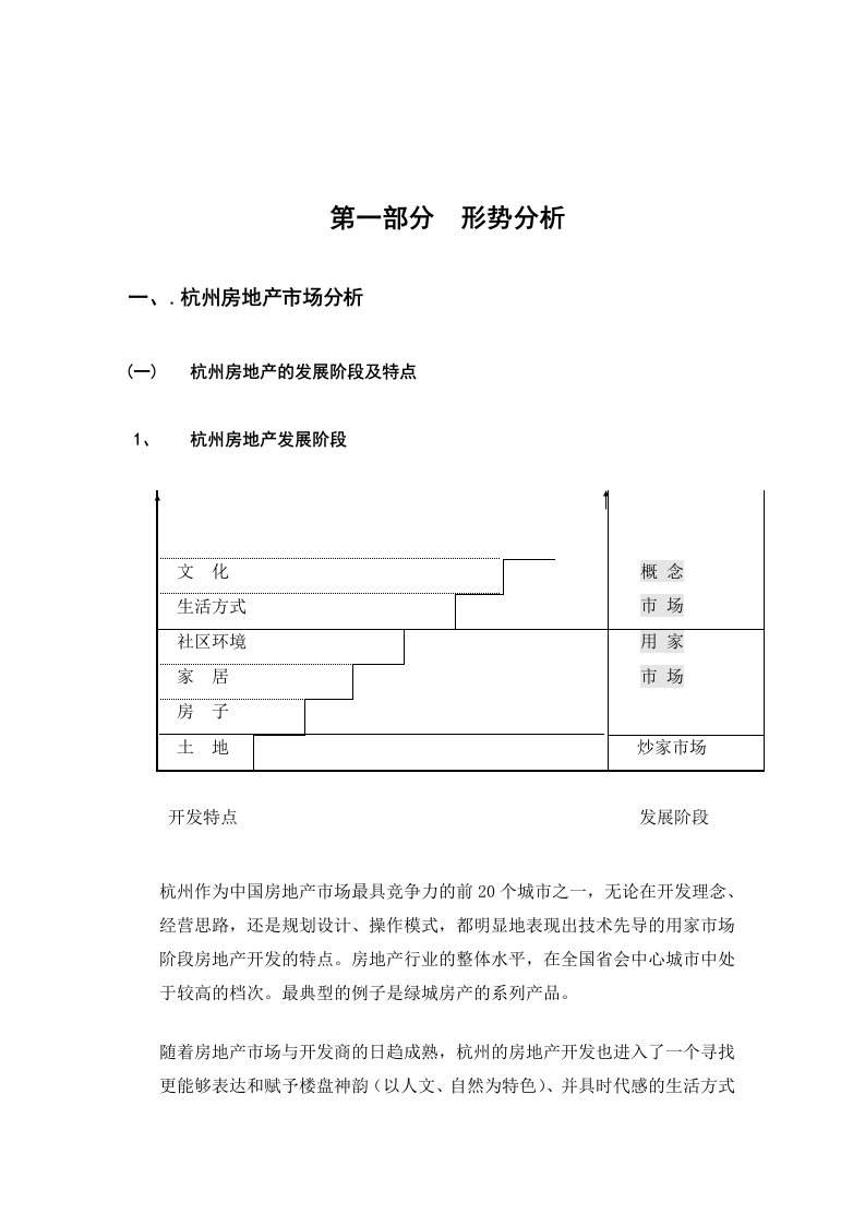 王志纲工作室杭州天都项目启动策划报告91