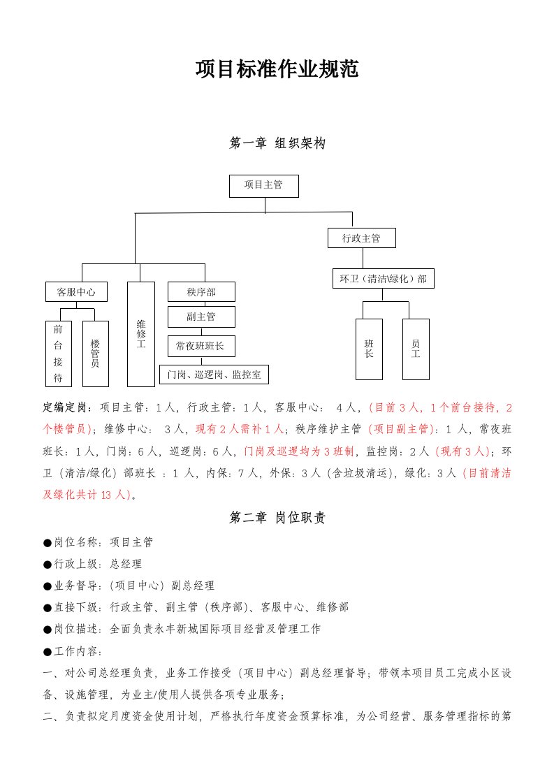 物业管理-物业管理组织框架及各岗位职责