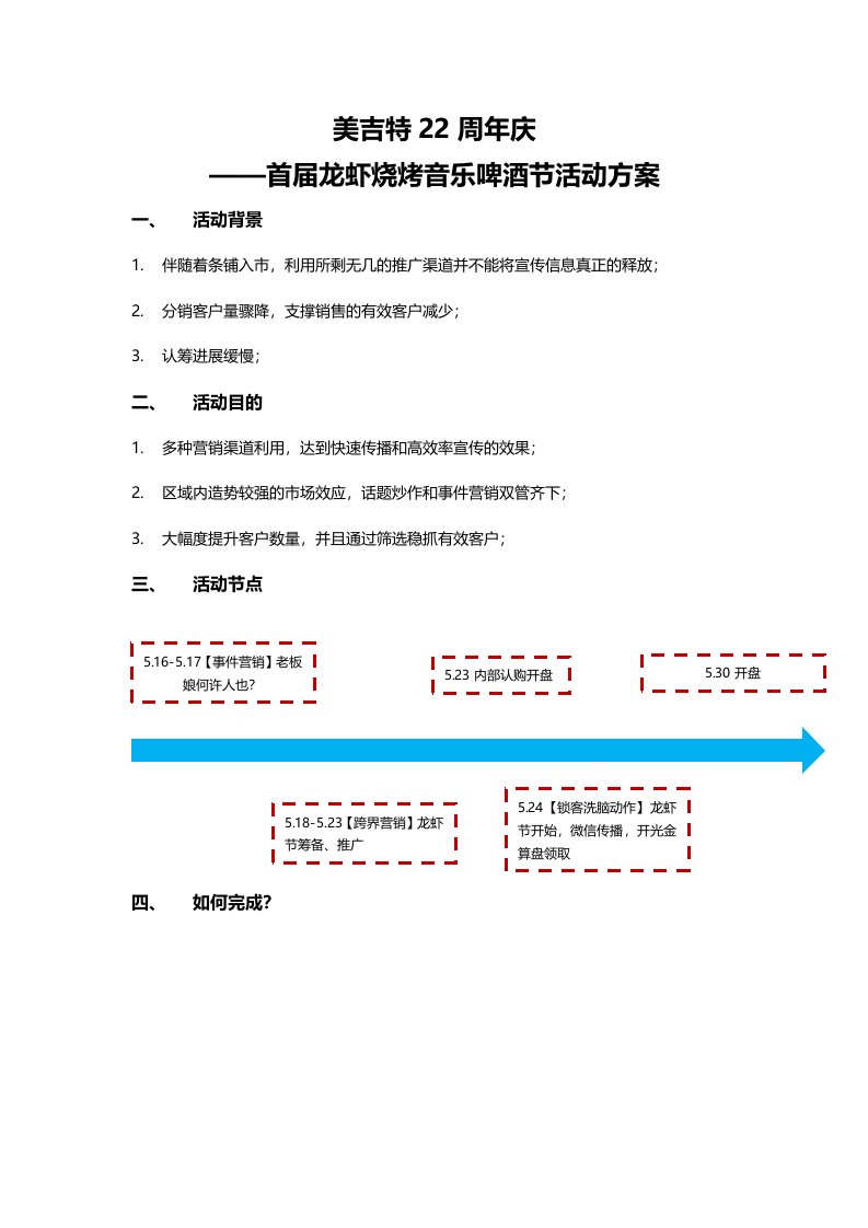 美吉特22周年庆