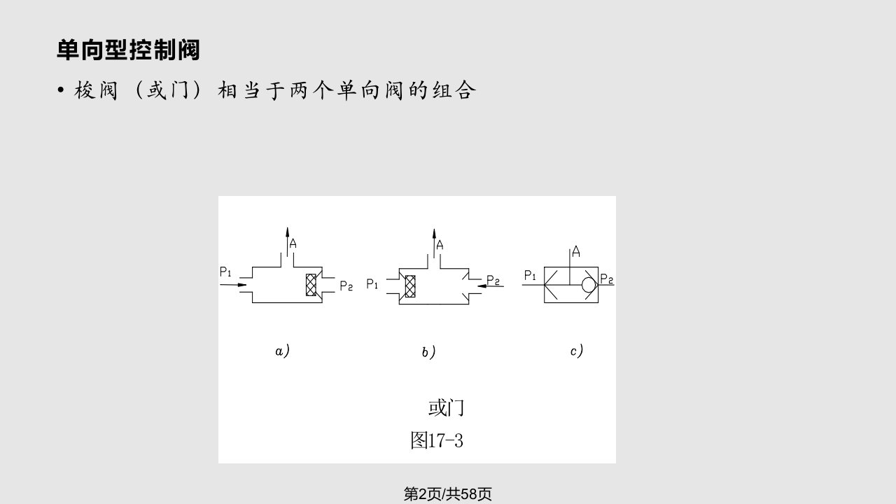 气动控制基本回路