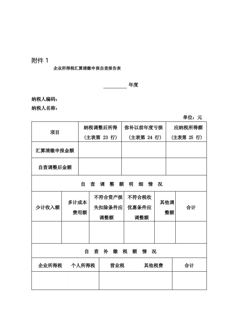 企业所得税汇算清缴申报自查报告表