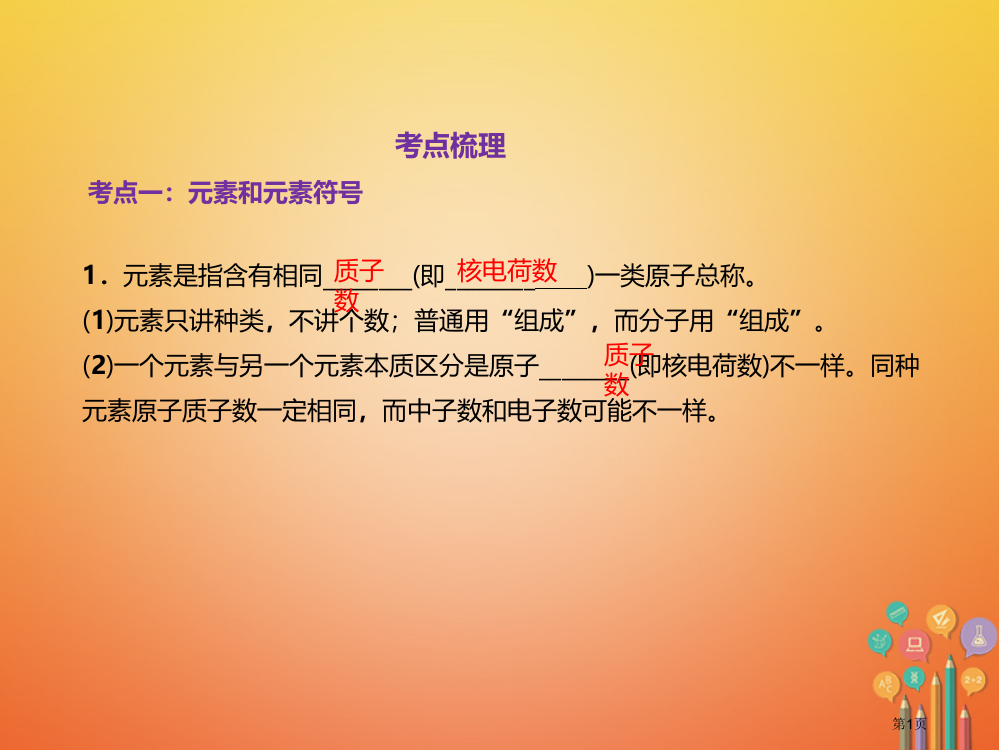 中考化学总复习元素元素周期表精讲省公开课一等奖百校联赛赛课微课获奖PPT课件