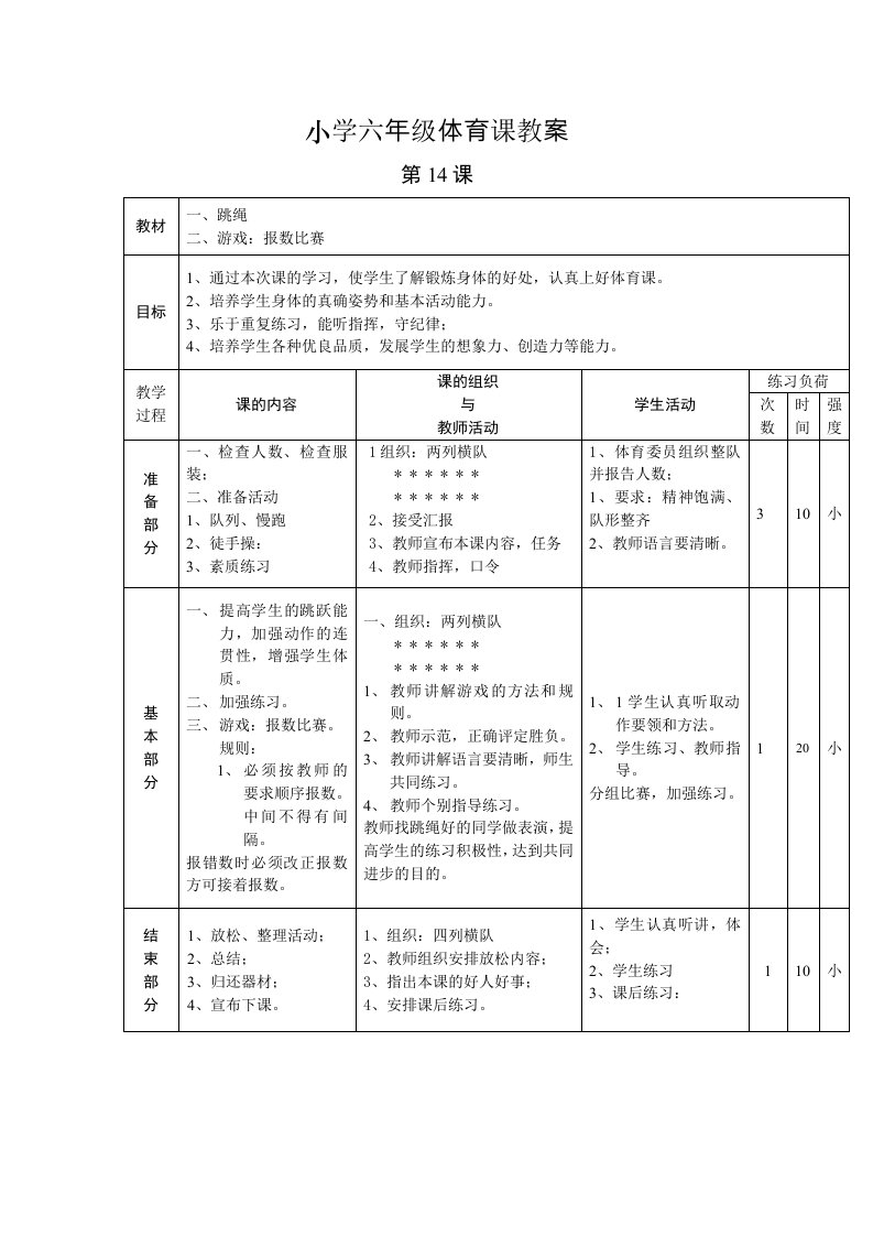 程寨小学郝钰珍体育(14)