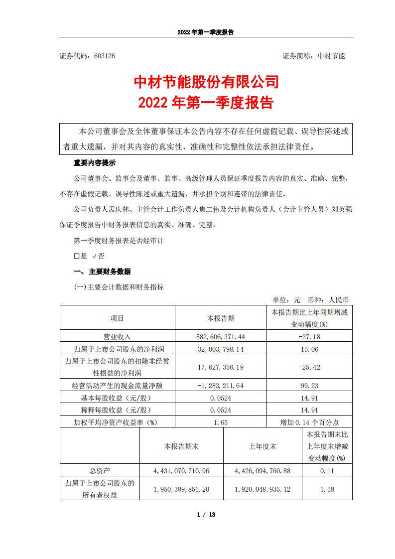 上交所-中材节能股份有限公司2022