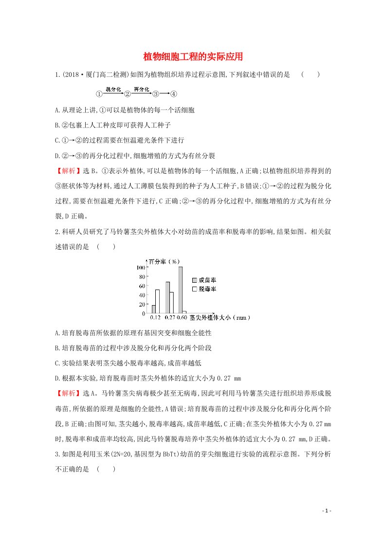 2020_2021学年高中生物专题2细胞工程1.2植物细胞工程的实际应用课时达标训练含解析新人教版选修3