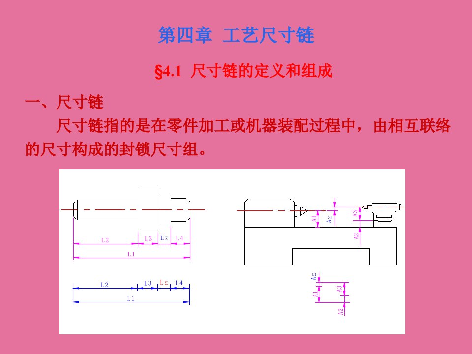 机械制造工程之第四章工艺尺寸链ppt课件