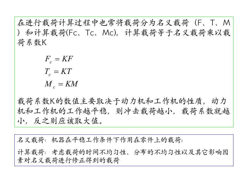 机械零件的强度和设计准则