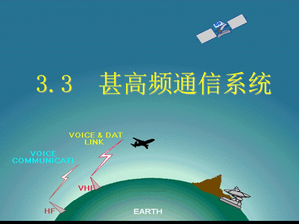 33VHF甚高频通信系统_交通运输_工程科技_专业资料-PPT课件（精心整理）