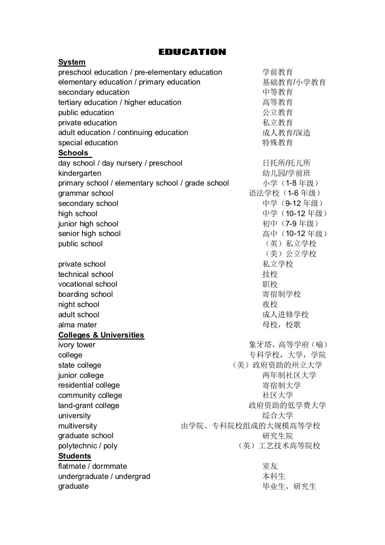 方案雅思听力词汇