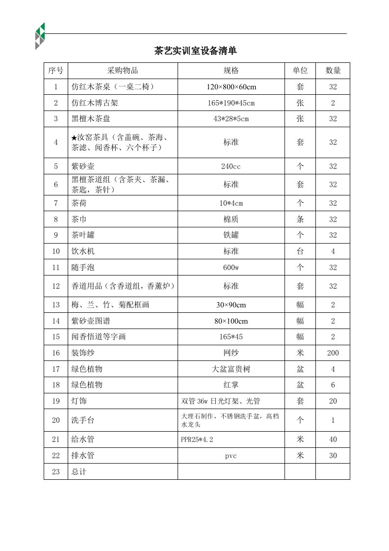 茶艺实训室设备清单