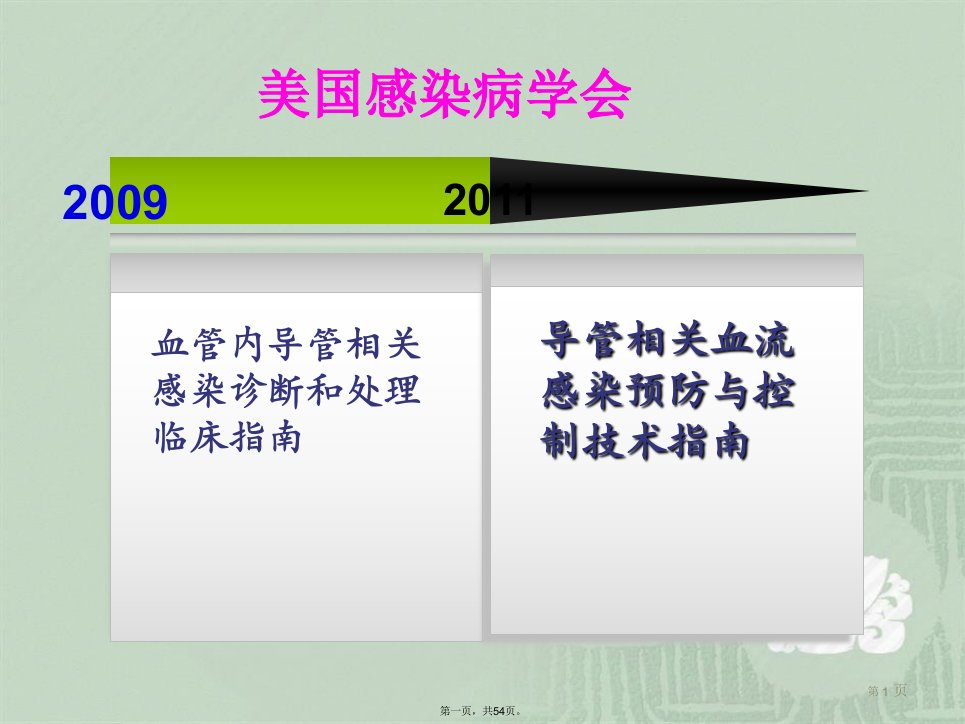 血透导管感染预防和诊治