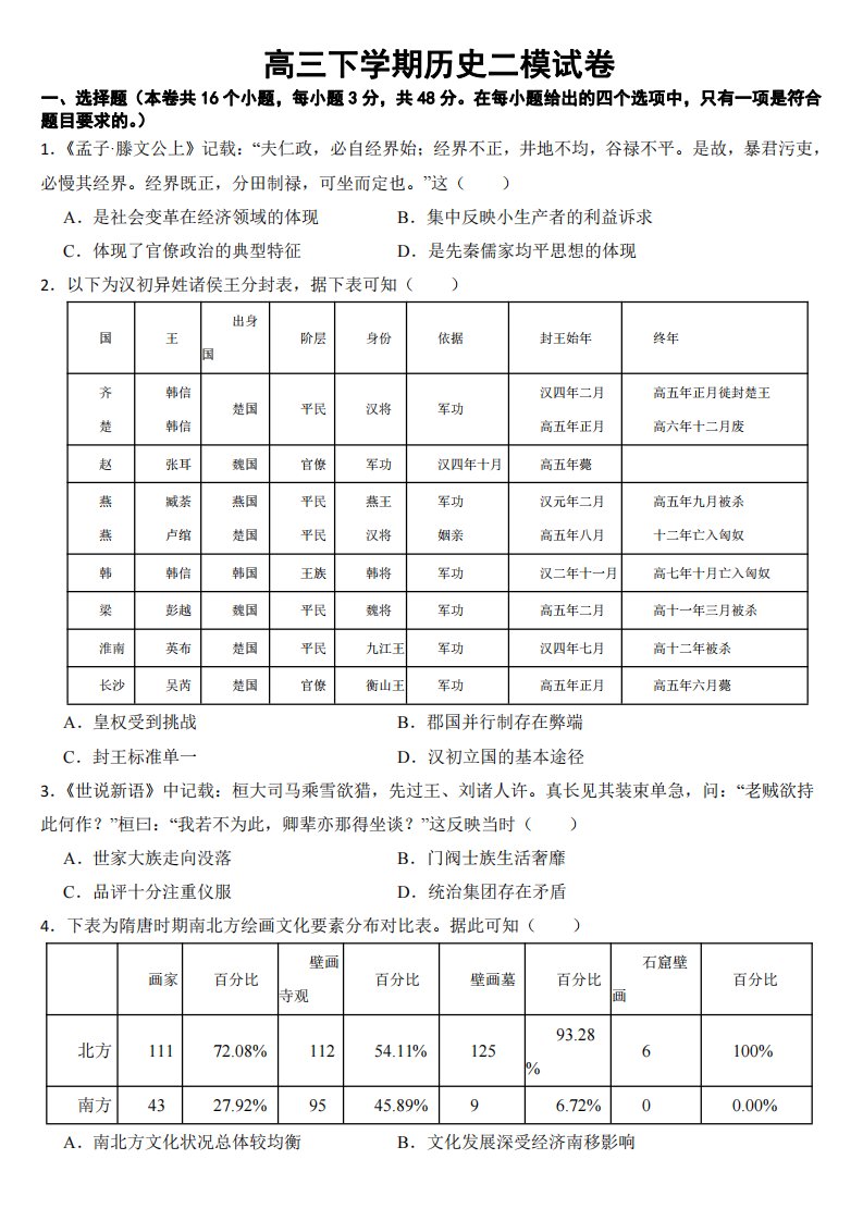 湖南省长沙市岳麓区2023届高三下学期历史二模试卷附参考答案