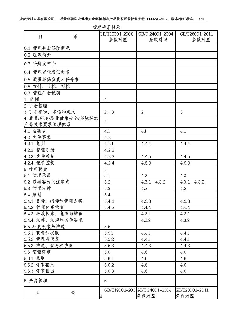 三标体系环境标志保障体系手册