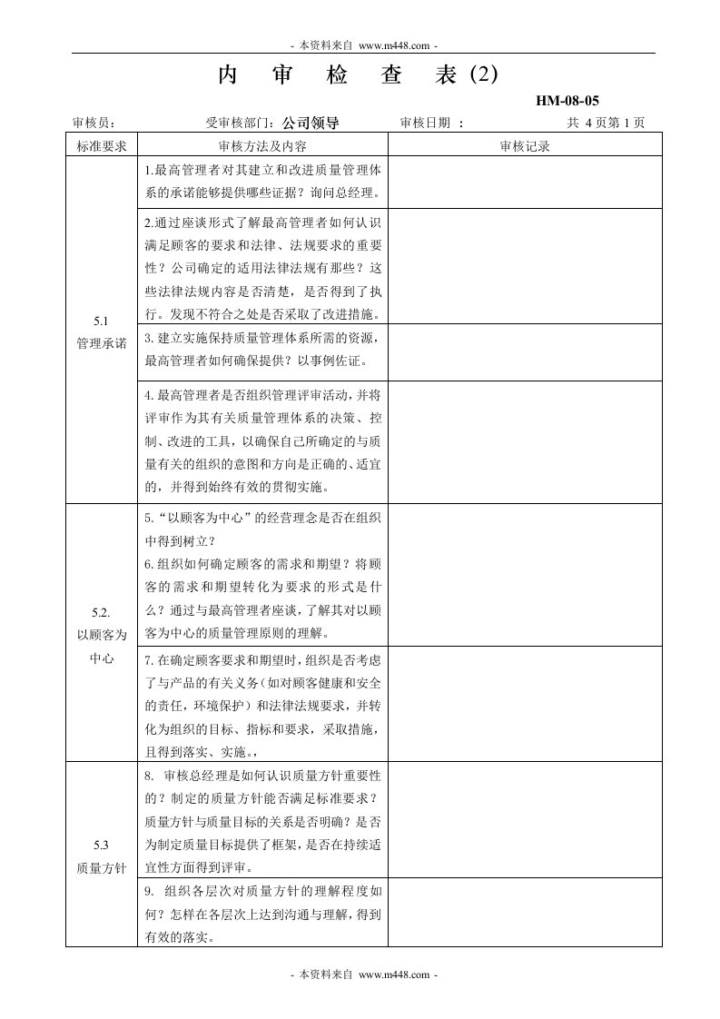 某医疗器械公司8内审（领导）07-领导艺术