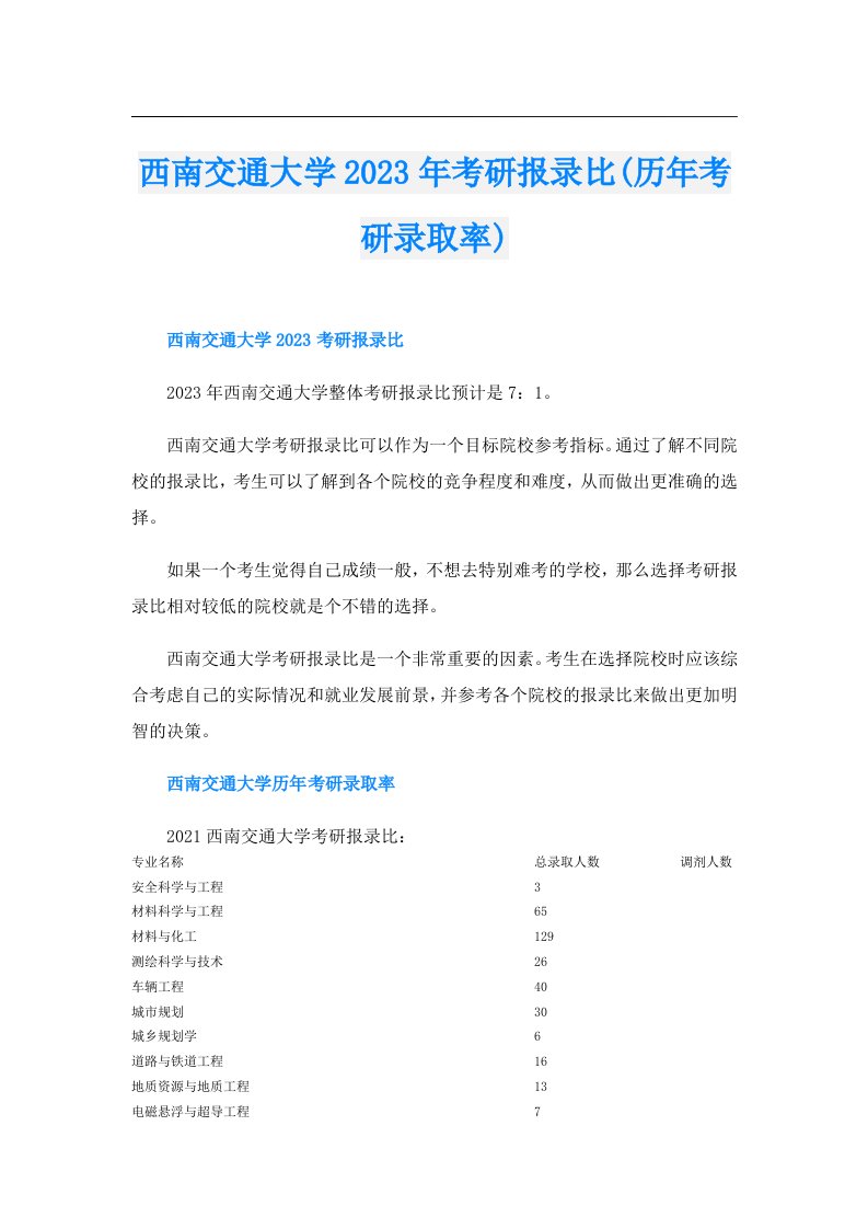 西南交通大学考研报录比(历年考研录取率)