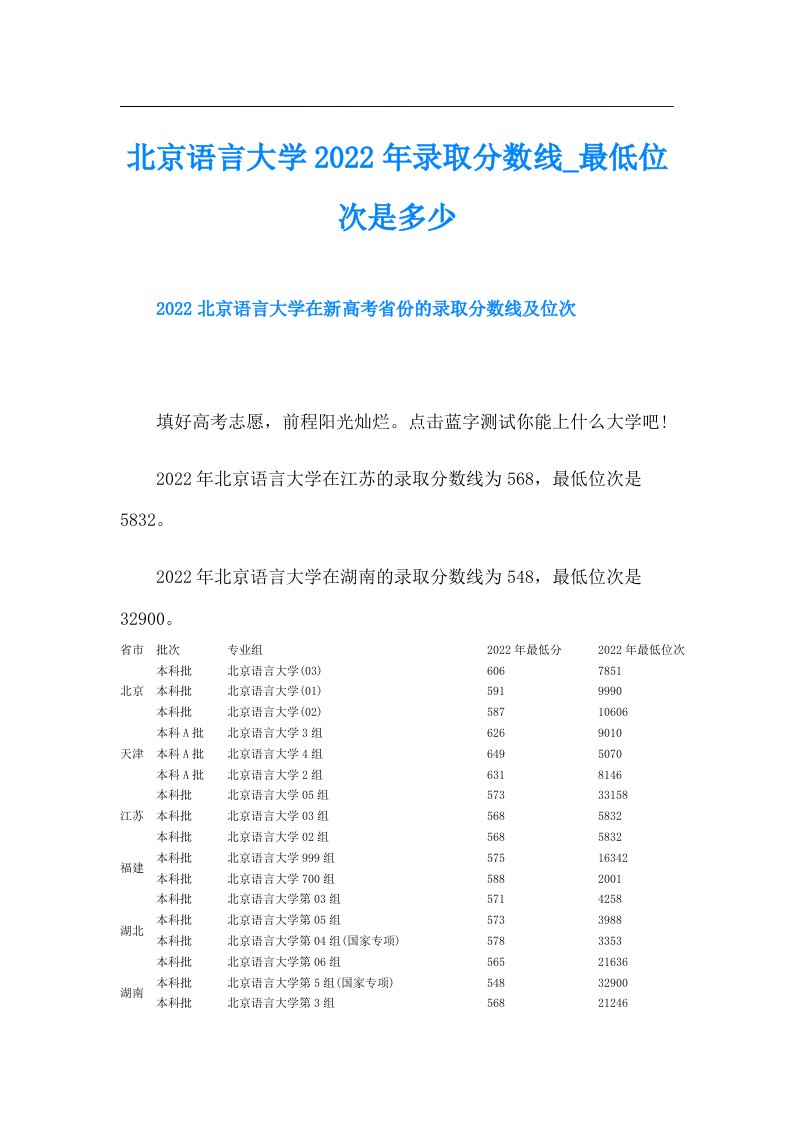 北京语言大学录取分数线_最低位次是多少