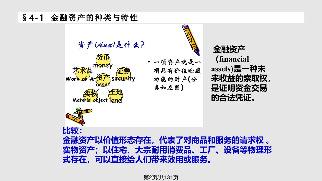 金融资产定pp学习