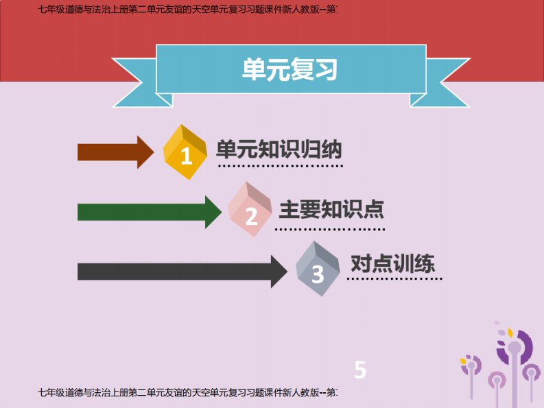 七年级道德与法治上册第二单元友谊的天空单元复习习题课件新人教版