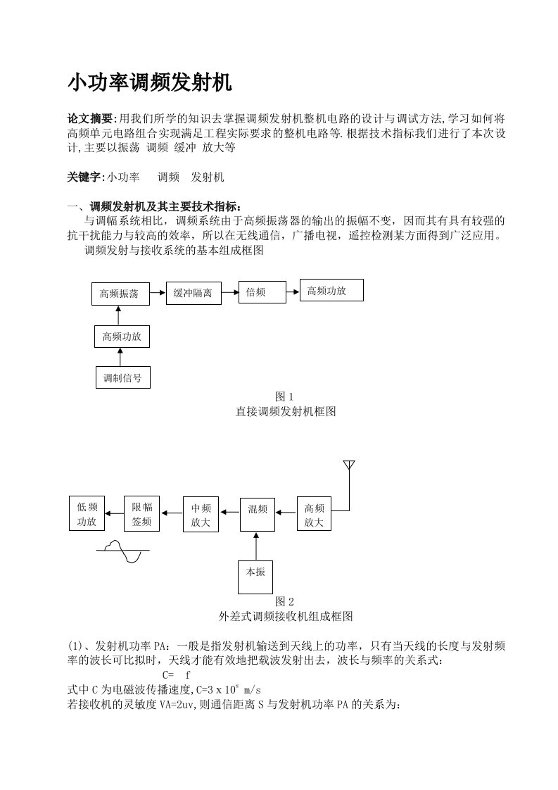 小功率调频发射机