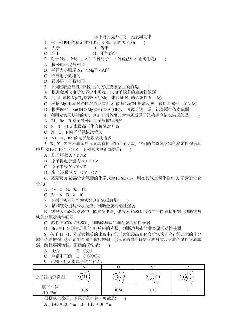 2019新创新化学人苏教版必修2课下能力提升（二）　元素周期律