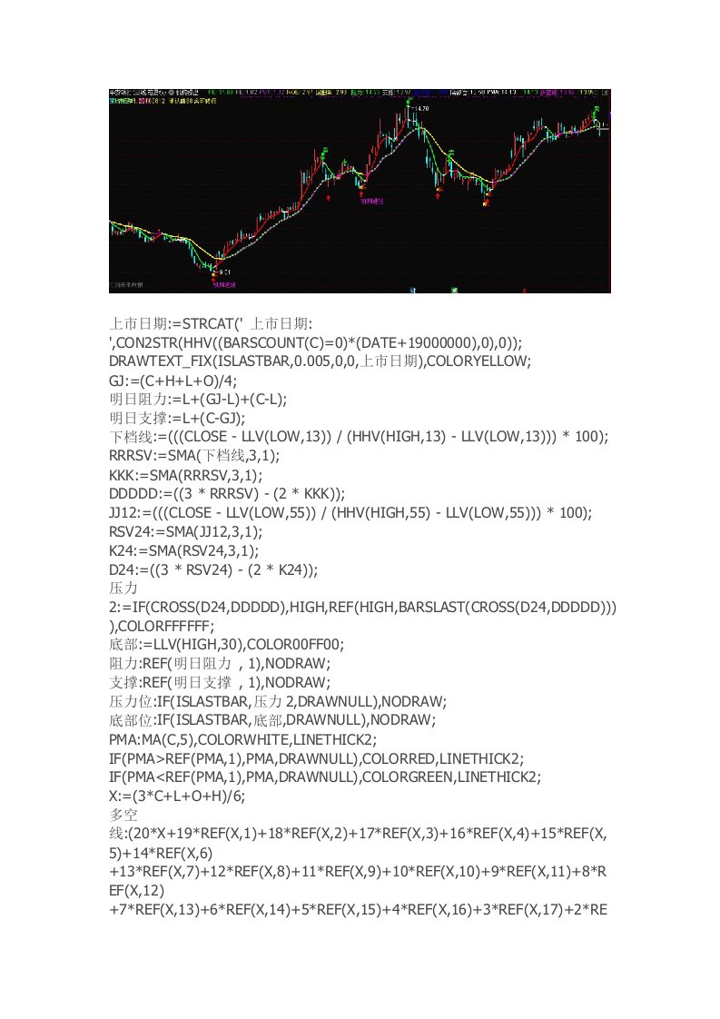 通达信指标公式源码