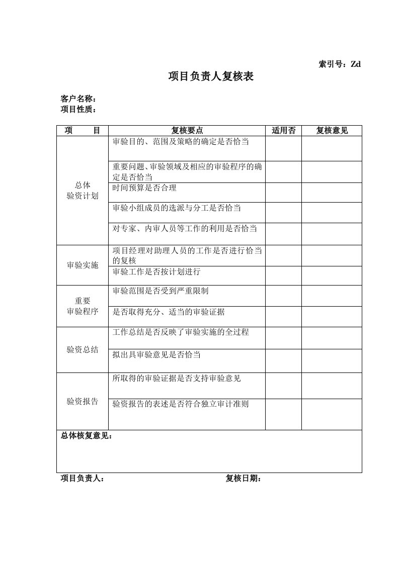 会计师事务所验资工作底稿之验资报告书项目负责人复核表