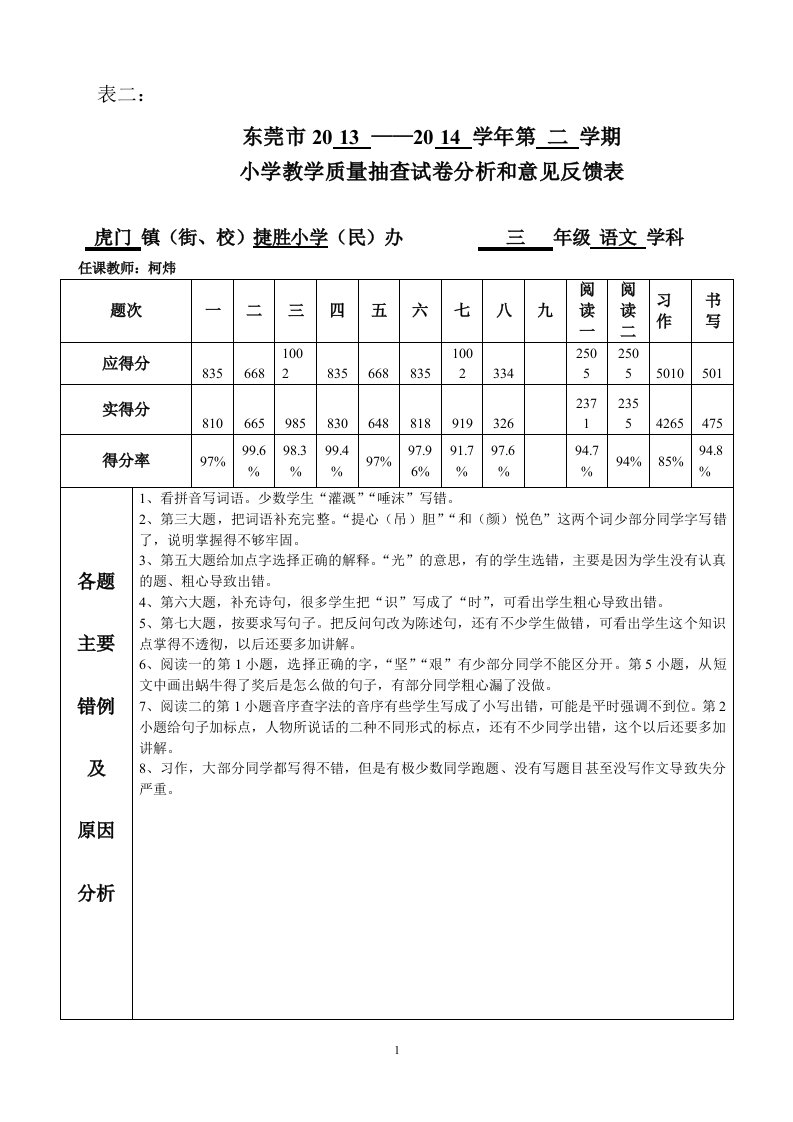 人教版三年级上册语文期末试卷分析