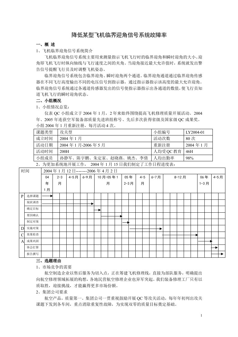 凌云集团十车间仪表QC小组--降低某型飞机临界迎角信号系统故障率