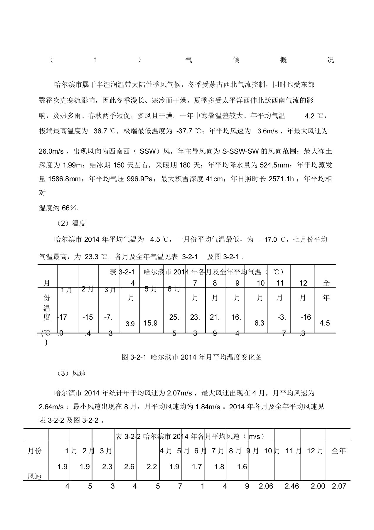 哈尔滨市气候概况