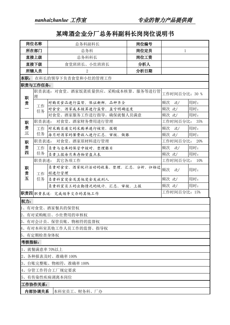 某啤酒企业分厂总务科副科长岗岗位说明书