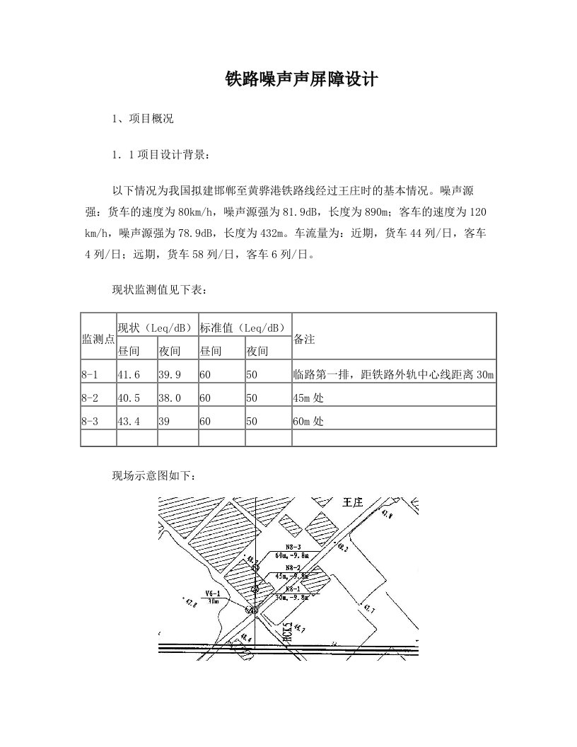 铁路噪声声屏障设计