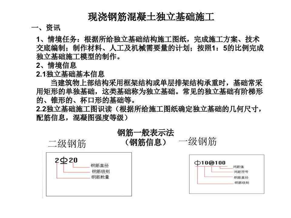 现浇钢筋混凝土独立基础施工方案