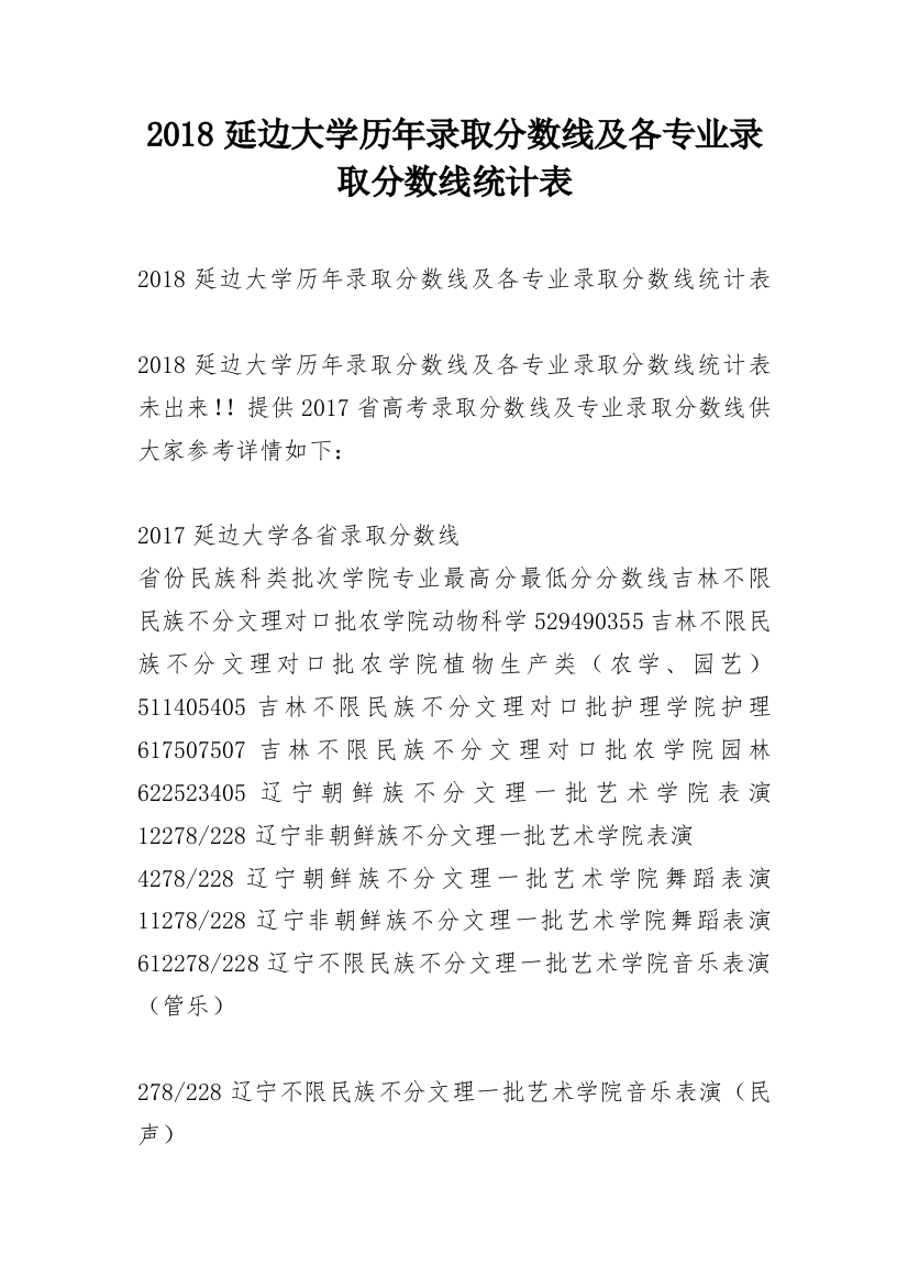 2018延边大学历年录取分数线及各专业录取分数线统计表