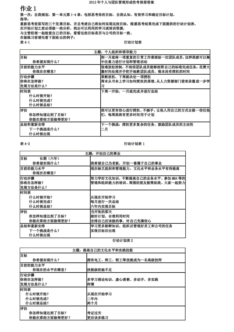 2014电大作业个人与团队管理形成性考核册参考答案