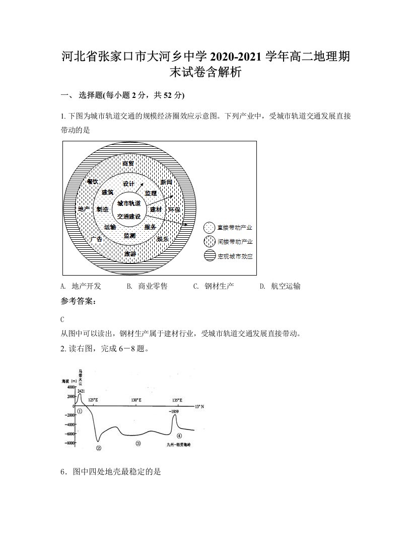 河北省张家口市大河乡中学2020-2021学年高二地理期末试卷含解析