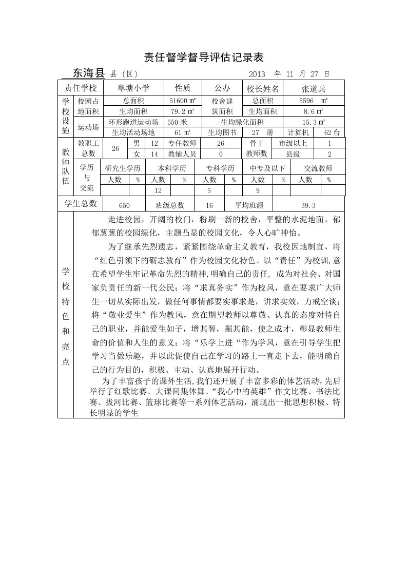 阜塘小学责任督学督导评估记录表