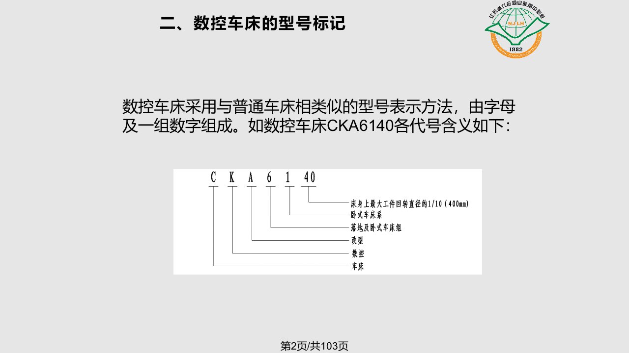 数控车床基本操作转