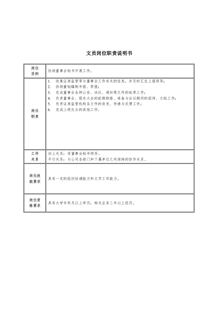 文员岗位职责说明书