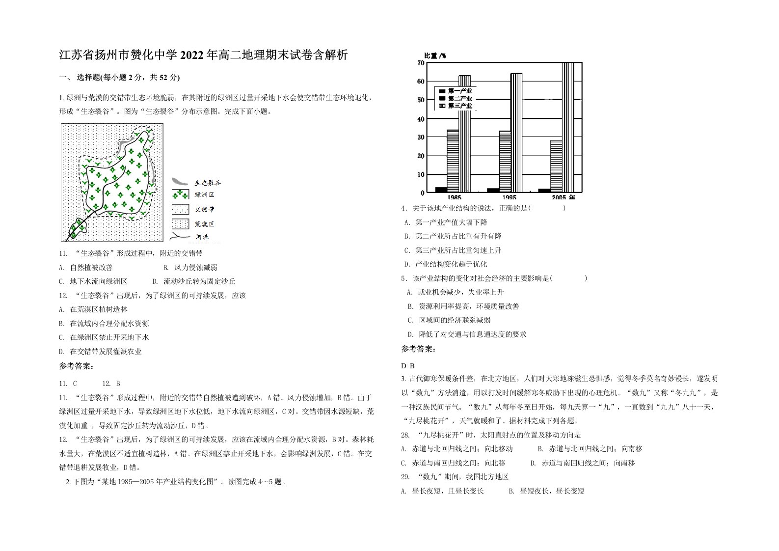 江苏省扬州市赞化中学2022年高二地理期末试卷含解析