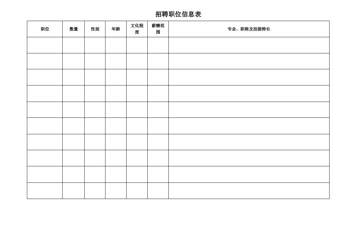 招聘职位信息表