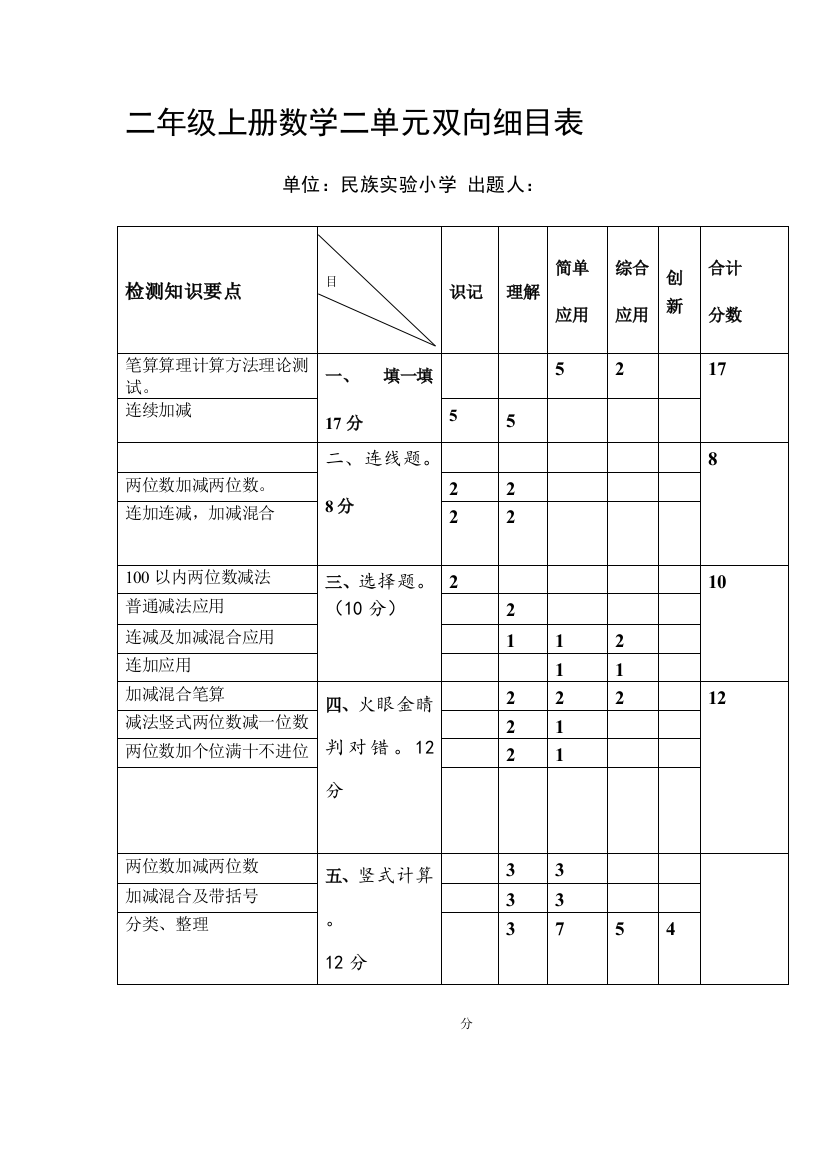 二年级上册数学双向细目表