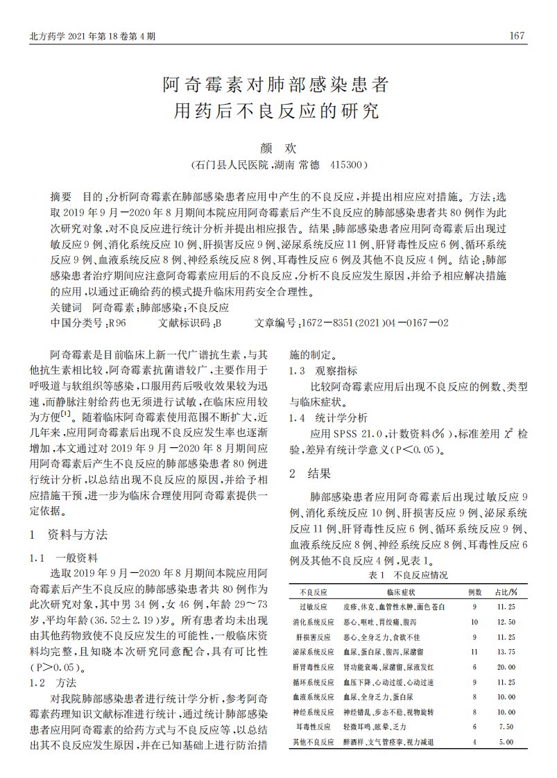 阿奇霉素对肺部感染患者用药后不良反应的研究