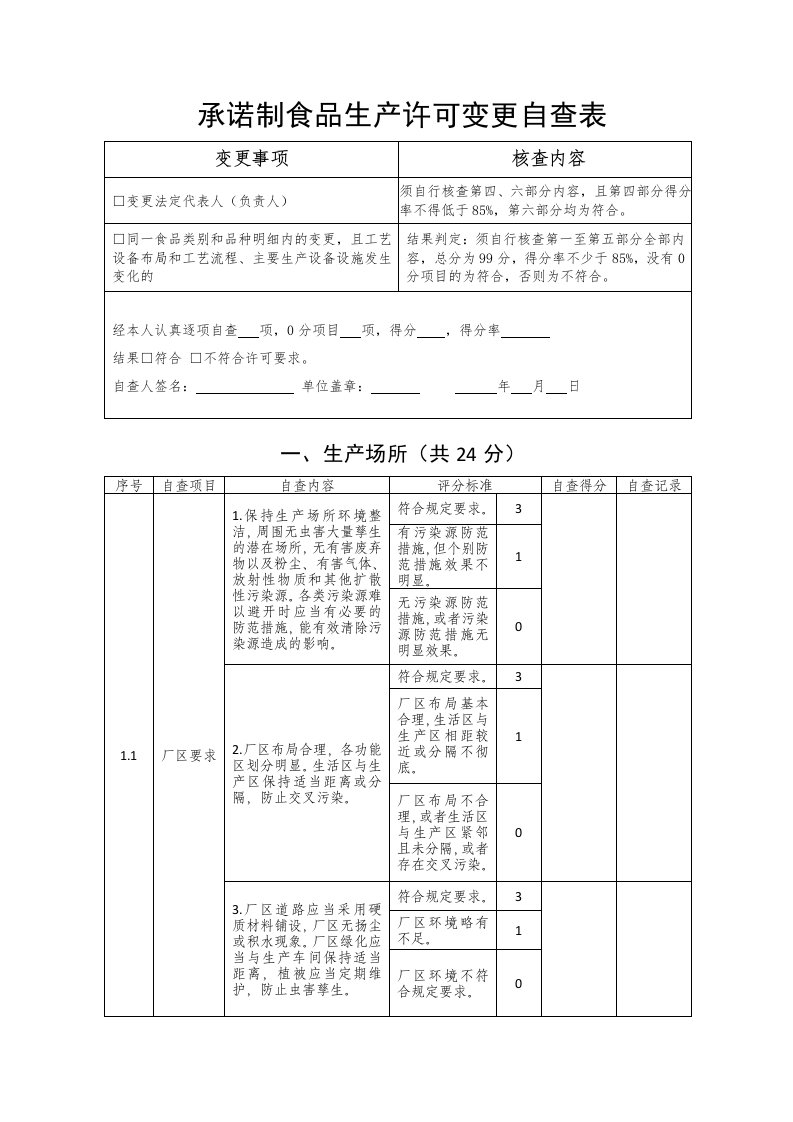 承诺制食品生产许可变更自查表