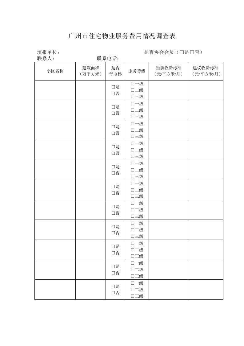 物业管理-广州物业费调查表