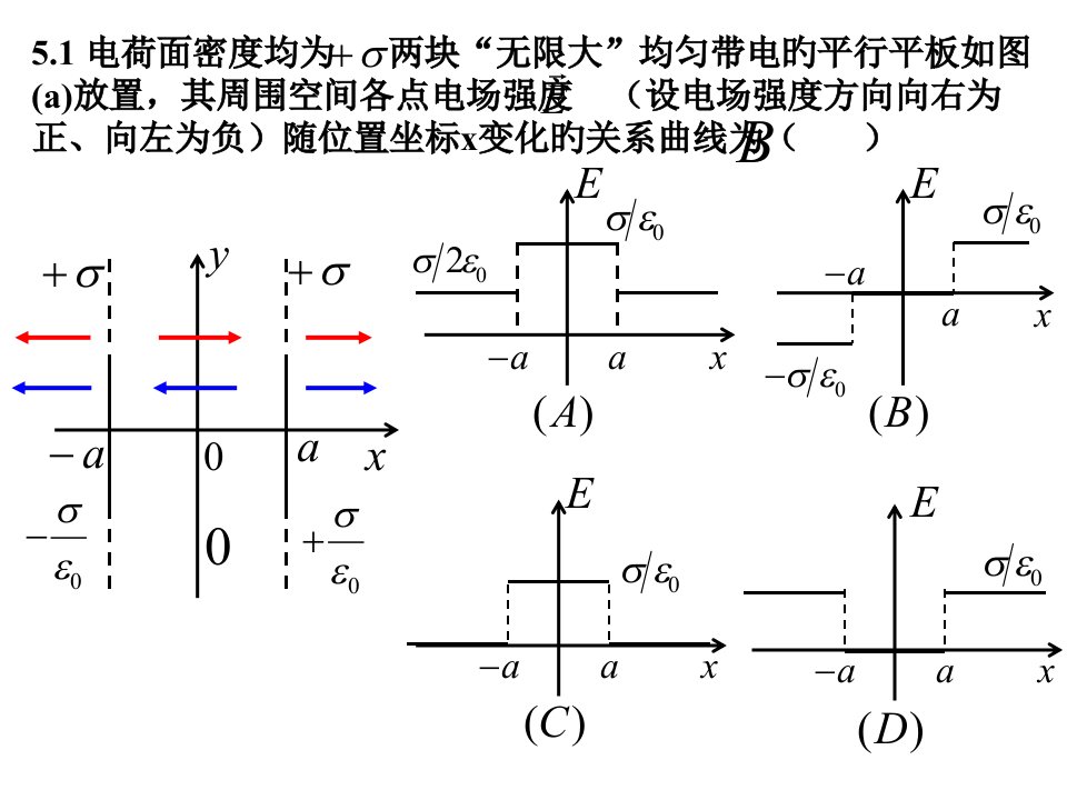 大学物理习题解答公开课获奖课件省赛课一等奖课件